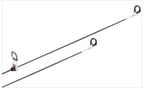 Vara Telescópica Ultralight Carbono Spinning Portátil