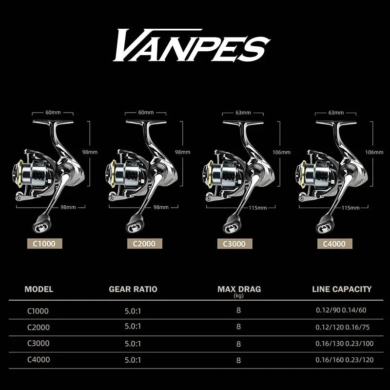 Carretilha Spinning VANPES Antiferrugem com Drag System de 8Kg - Águas Nobres