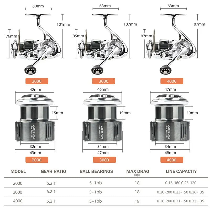 Molinete Spinning PK com Força de Freio 18KG e Design All-Metal - Águas Nobres