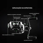 Carretilha de Pesca Ultralight com Freio Magnético