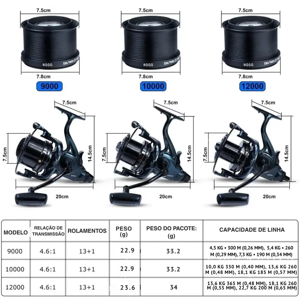 Molinete de Pesca Spinning Full Metal Surf Jigging