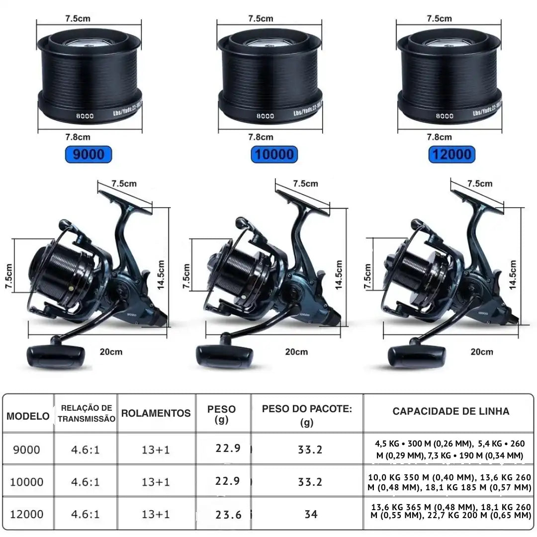 Molinete de Pesca Spinning Full Metal Surf Jigging