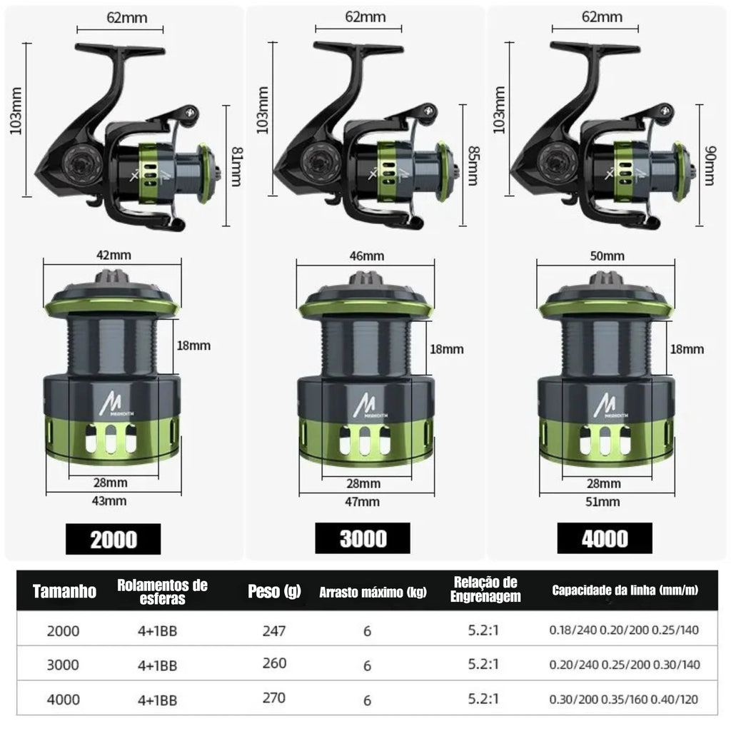 Molinete Spinning Sagittarius com Drag de 6kg Aço Inoxidável - Águas Nobres