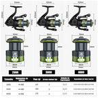 Molinete Spinning Sagittarius com Drag de 6kg Aço Inoxidável - Águas Nobres