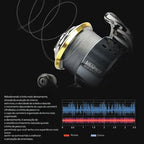 Molinete Spinning VANPES Antiferrugem com Drag System de 8Kg - Águas Nobres