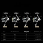 Molinete Spinning VANPES Antiferrugem com Drag System de 8Kg - Águas Nobres