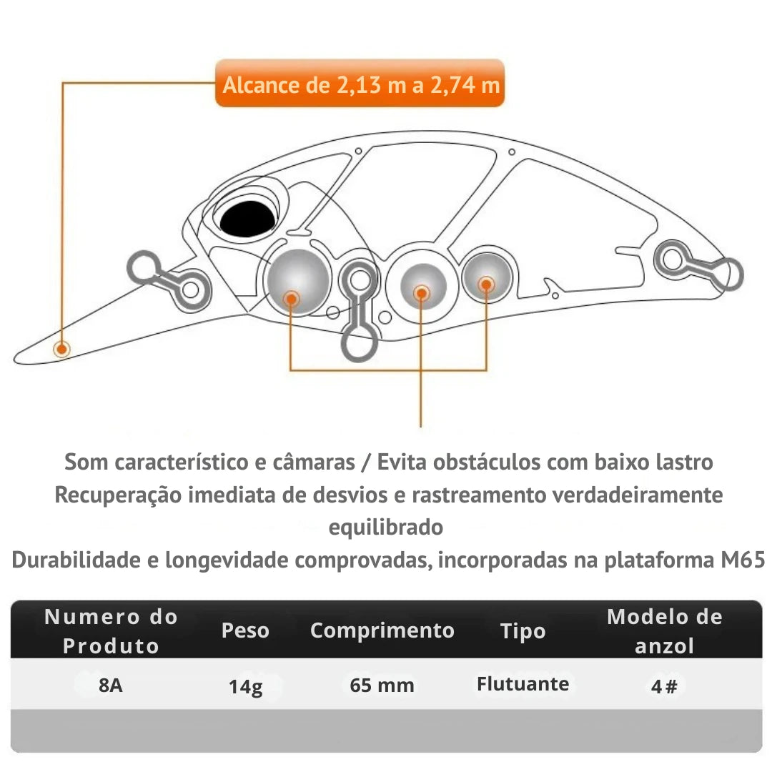 Isca Artificial Jerk Crank Flutuante para Pesca Profissional