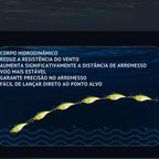Isca Artificial Sinking com Olhos 3D Realistas