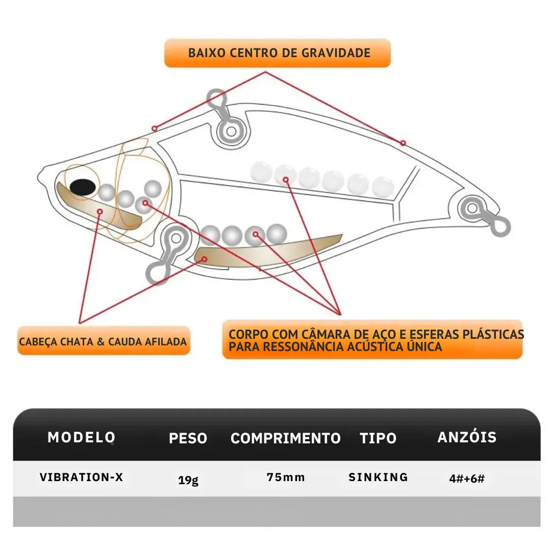 Isca Artificial Sinking com Olhos 3D Realistas