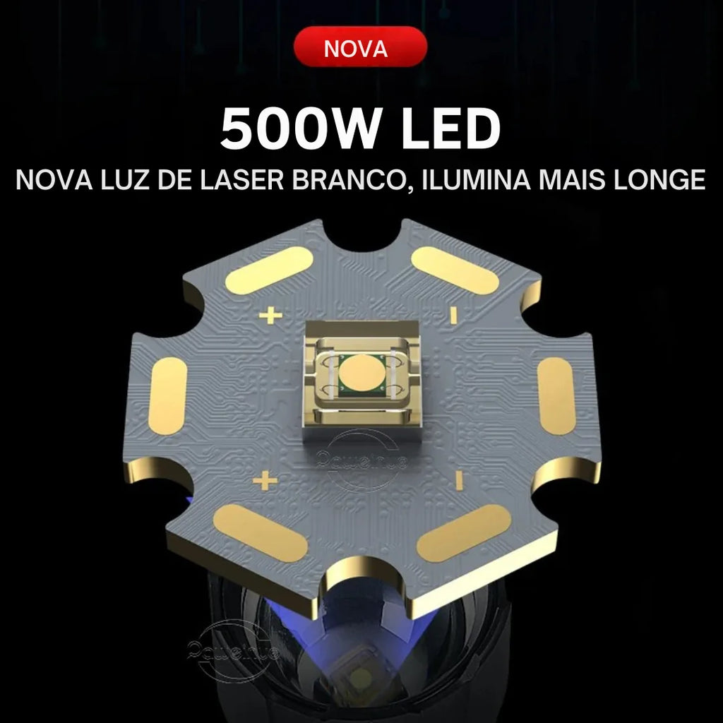 Lanterna LED Recarregável Ultra Potente com Zoom Ajustável