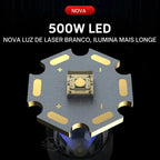 Lanterna LED Recarregável Ultra Potente com Zoom Ajustável