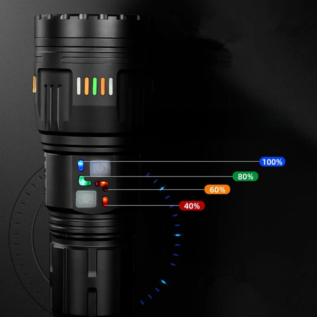 Lanterna LED Tática Recarregável Super Brilhante