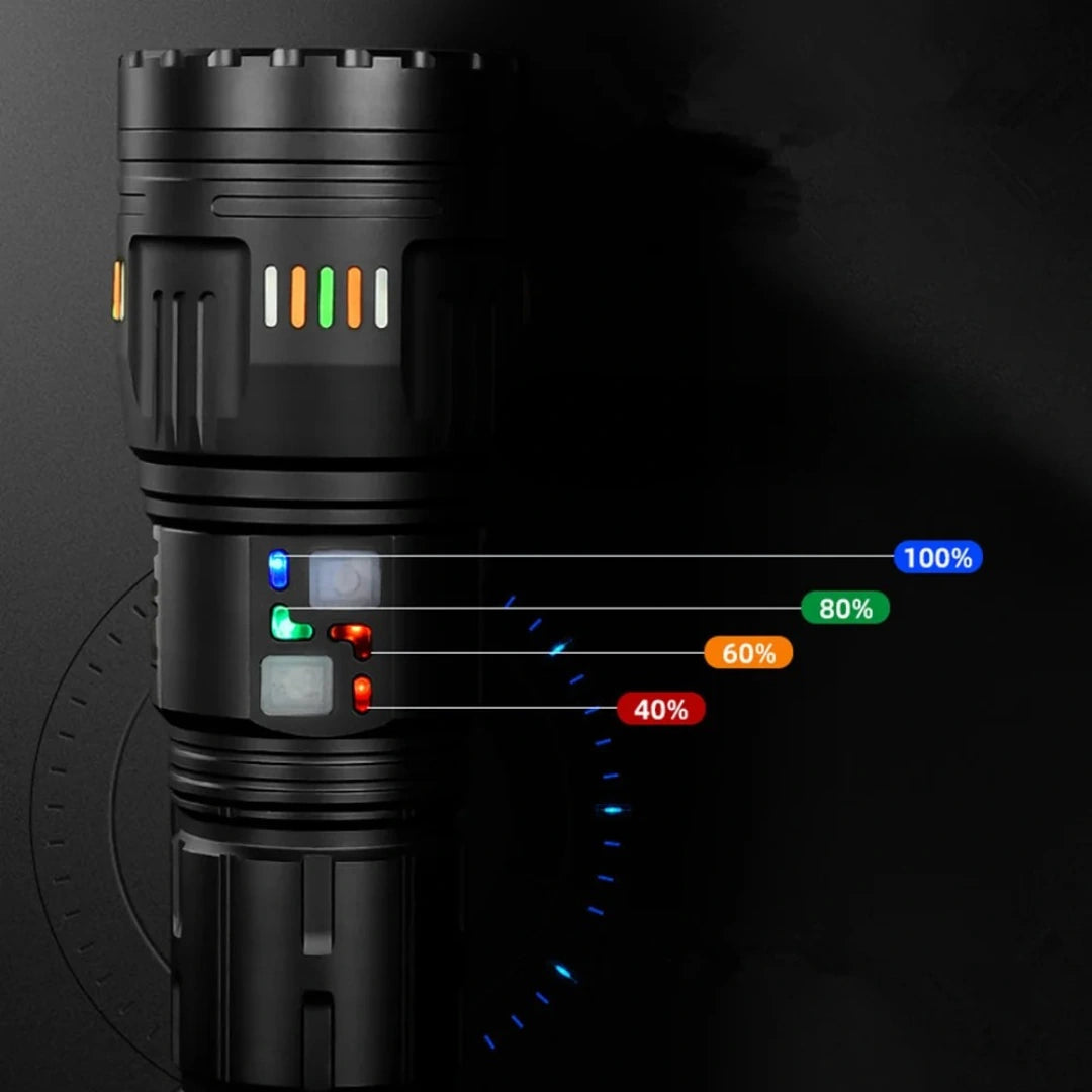 Lanterna LED Tática Recarregável Super Brilhante