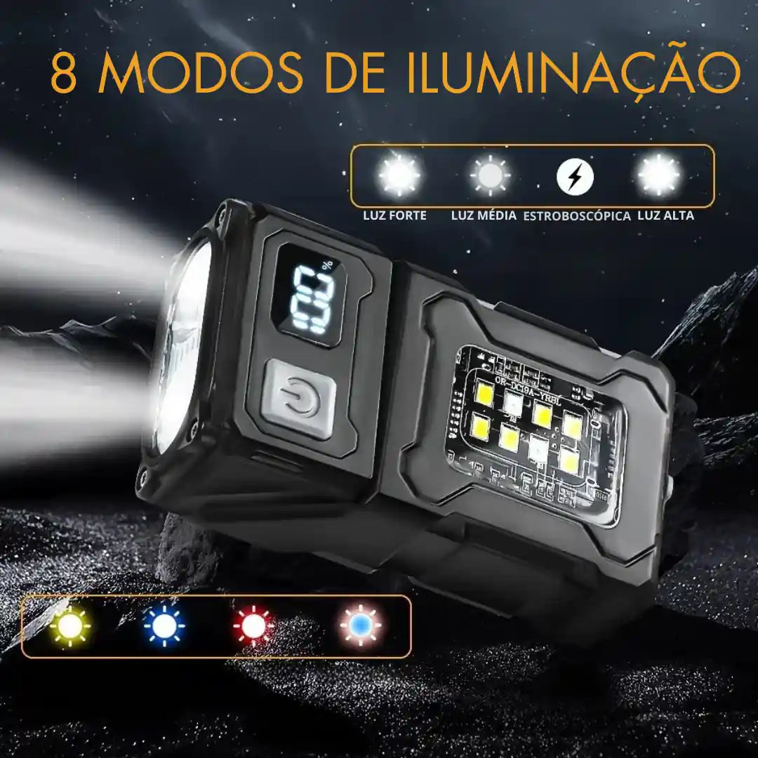 Mini Lanterna LED Recarregável USB Portátil