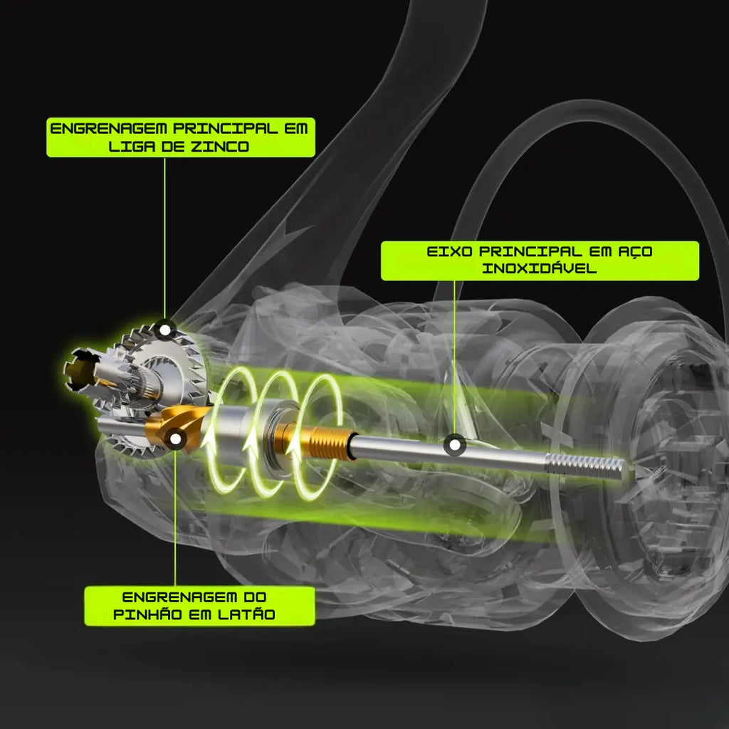 Molinete de Pesca Handing M1 Drag