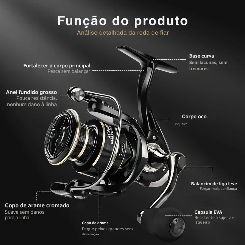 Molinete Spinning AC3000, AC4000 e AC5000 com Drag Máximo de 8KG - Águas Nobres
