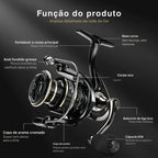 Molinete Spinning AC3000, AC4000 e AC5000 com Drag Máximo de 8KG - Águas Nobres