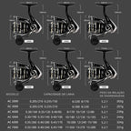 Molinete Spinning AC3000, AC4000 e AC5000 com Drag Máximo de 8KG - Águas Nobres