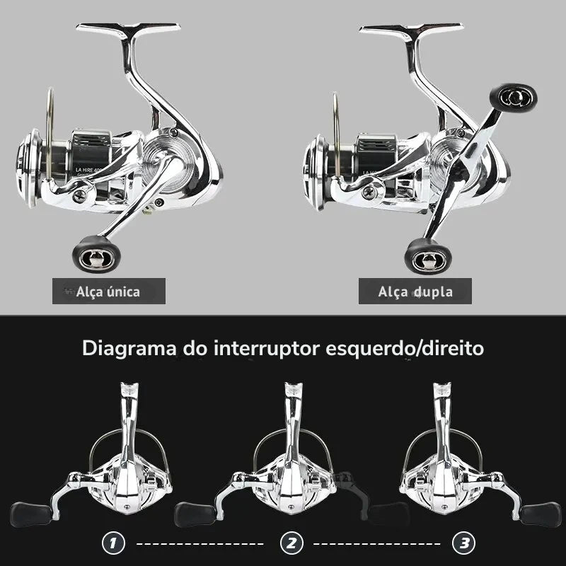 Molinete Spinning PK com Força de Freio 18KG e Design All-Metal - Águas Nobres