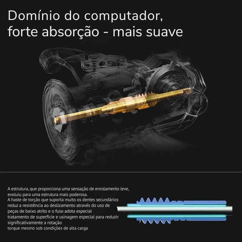 Molinete Spinning PK com Força de Freio 18KG e Design All-Metal - Águas Nobres
