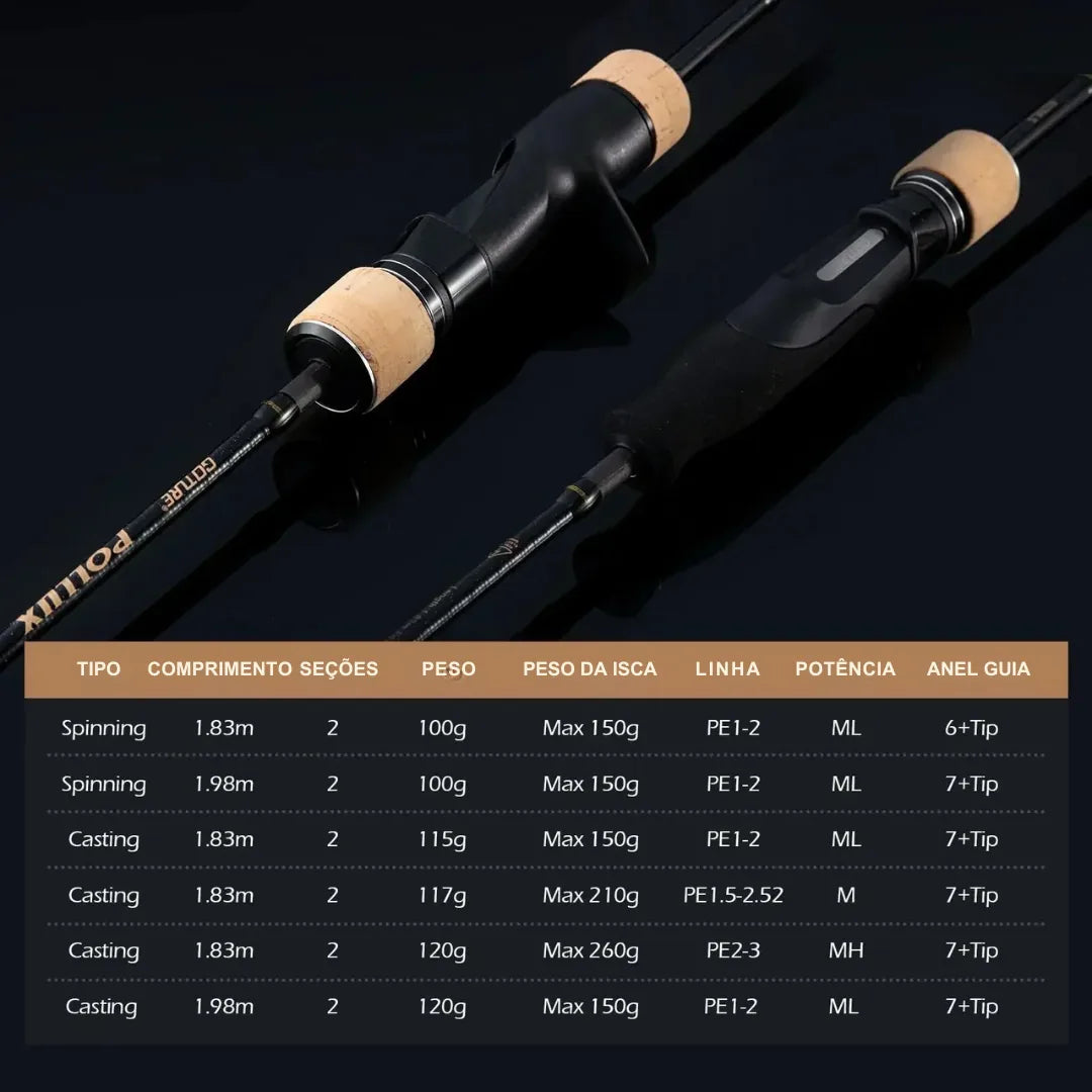 Vara Jigging em Carbono com Anéis Fuji