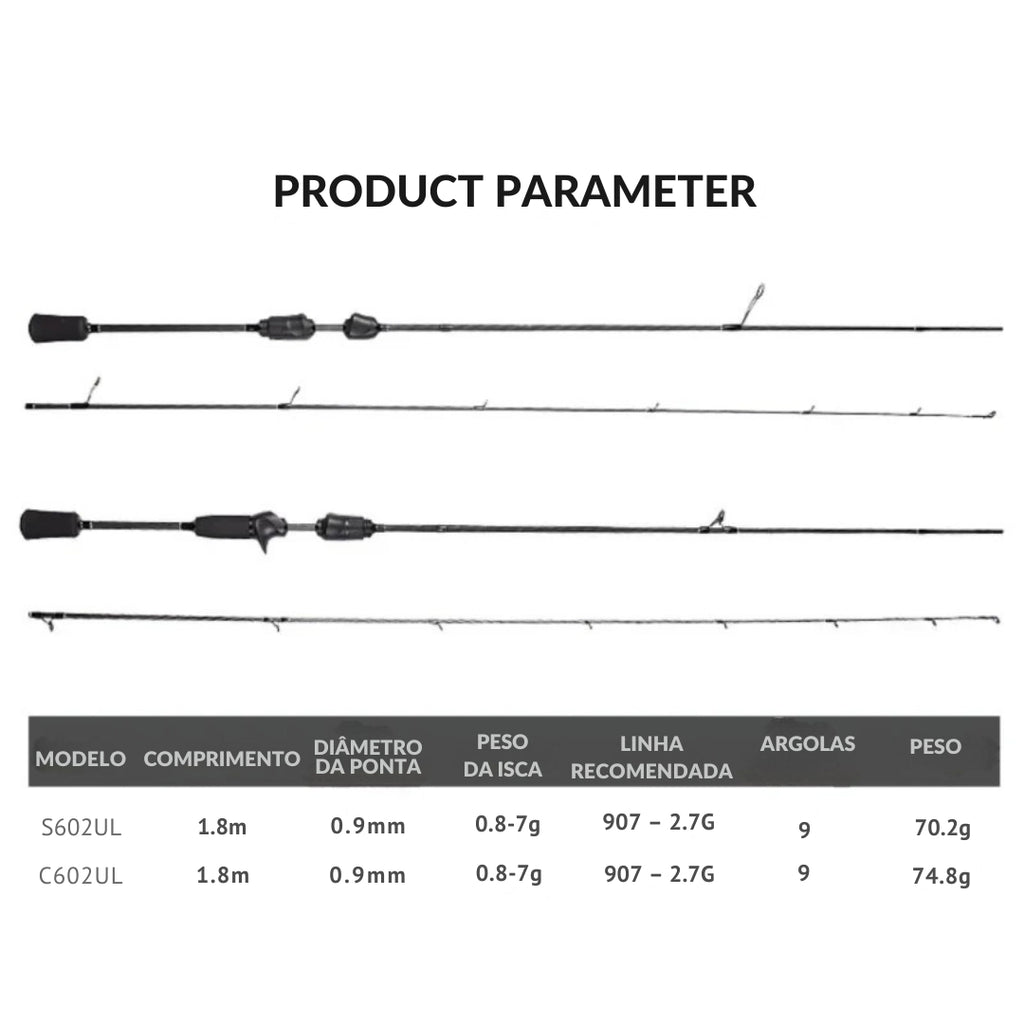 Vara de Pesca Ultralight Carbono Spinning e Casting