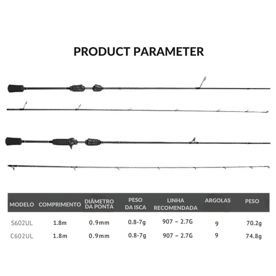 Vara de Pesca Ultralight Carbono Spinning e Casting