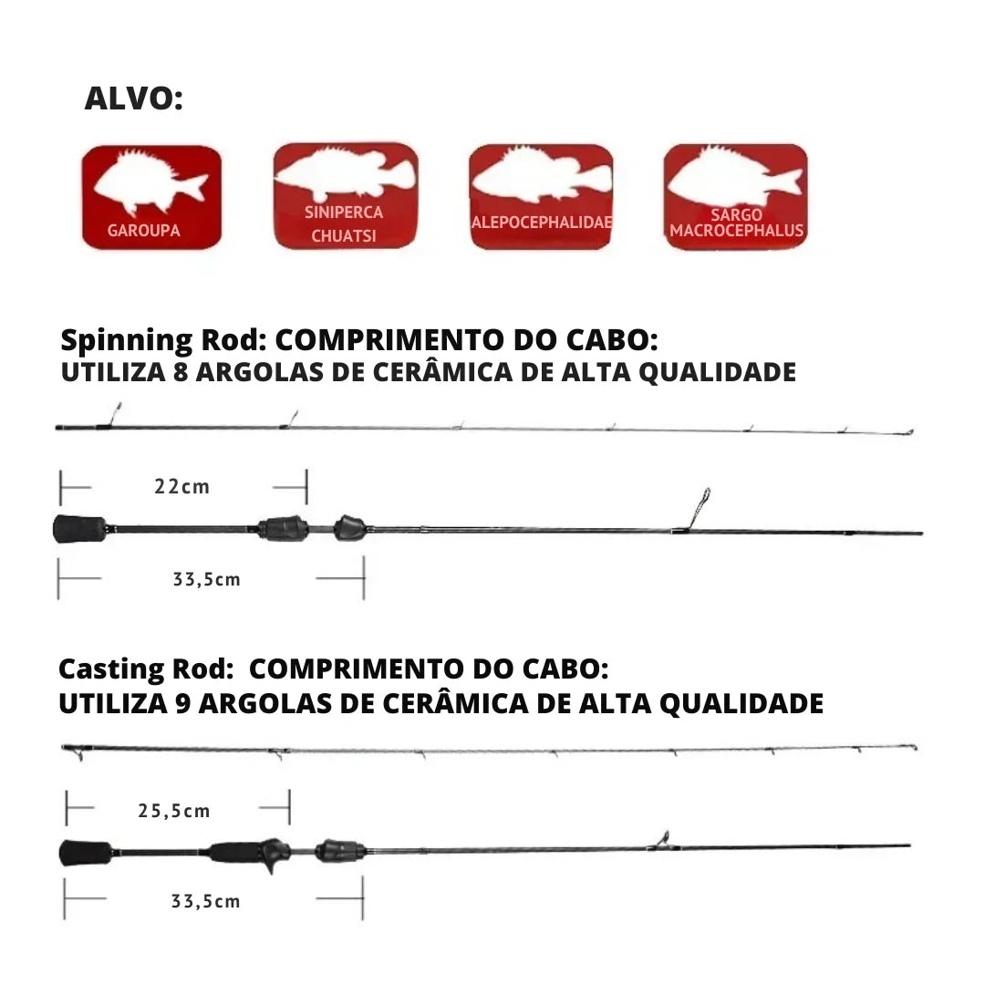 Vara de Pesca Ultralight Carbono Spinning e Casting